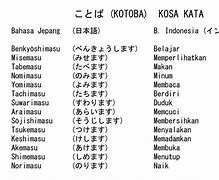 Bahasa Jepang Menonton Anime